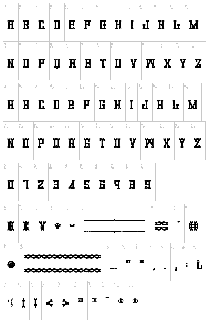 Promotion font map